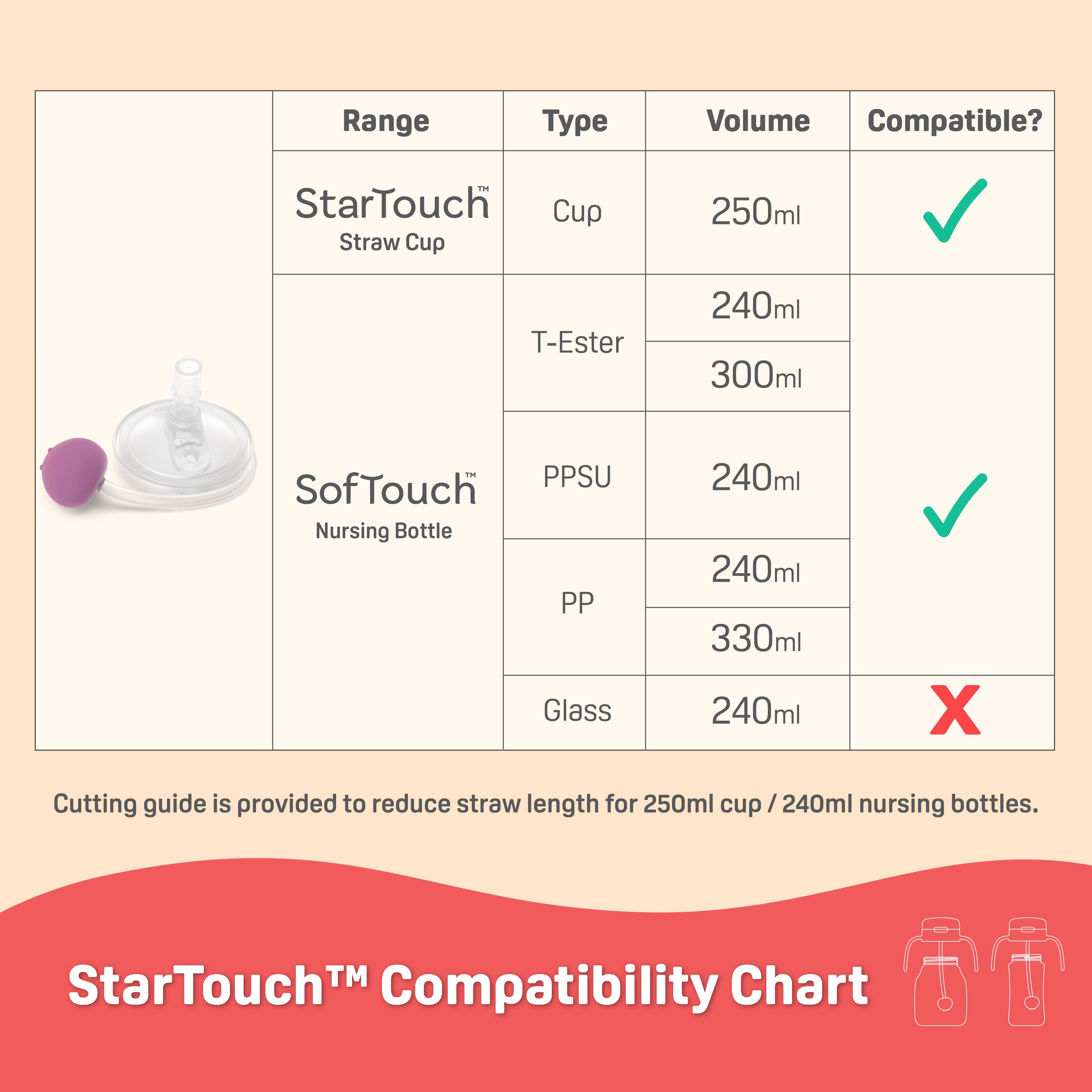COMING SOON! StarTouch™ Replacement Straw Set - Berry Blast
