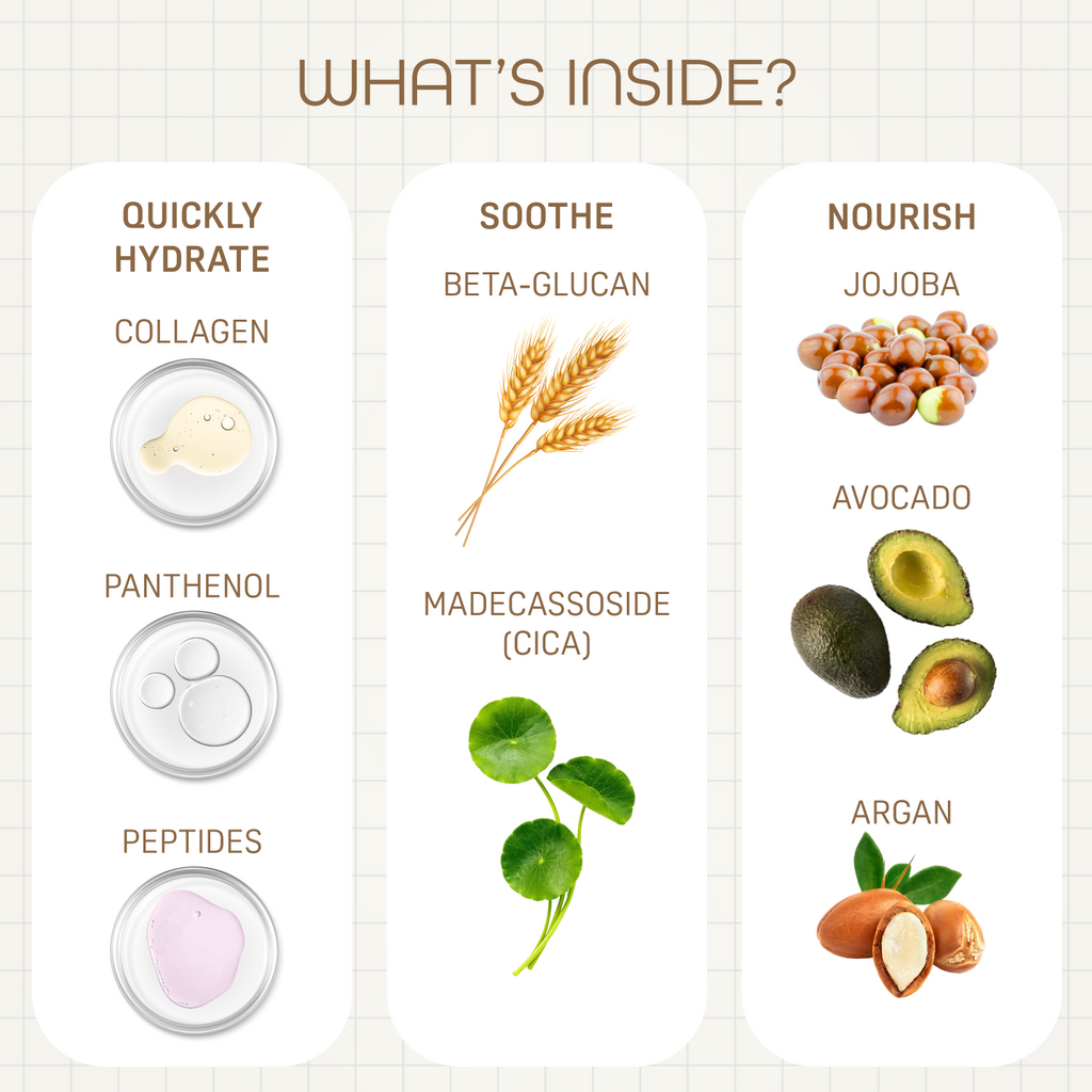 Natural Botanical Maternity Collagen Hydro Mist 100ml