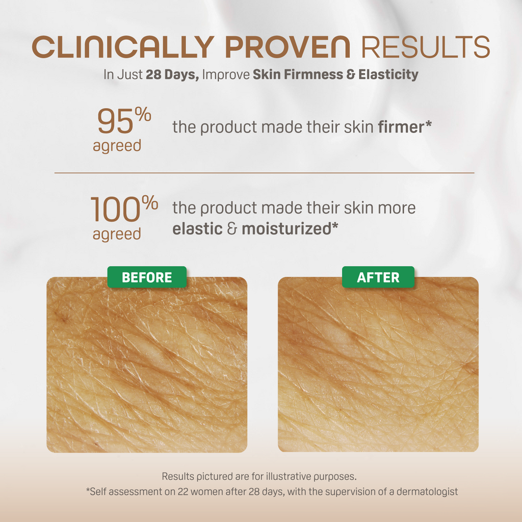 Natural Botanical Maternity Firming Cream 150ml