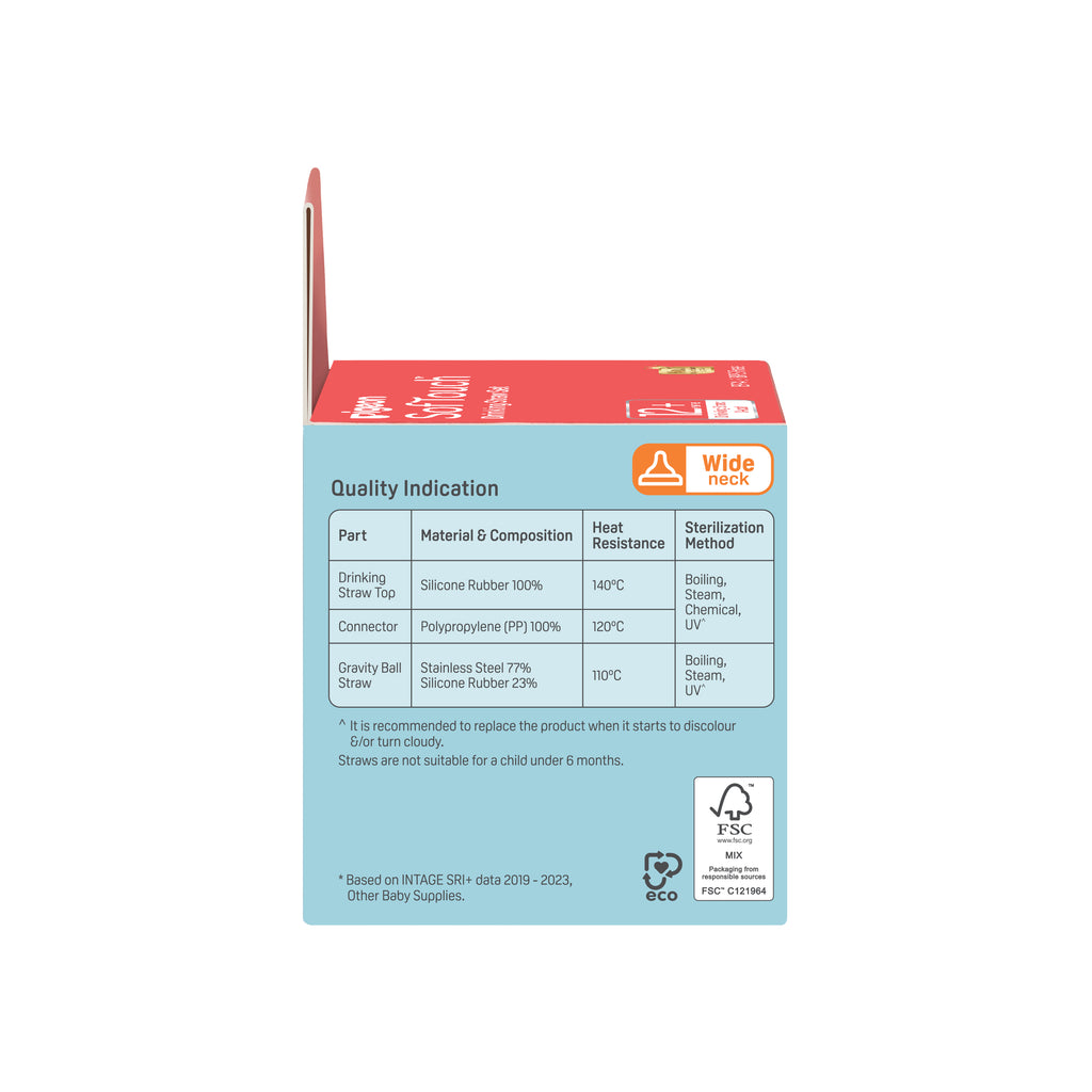 SOFTOUCH DRINKING STRAW SET