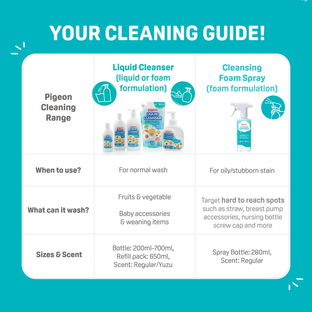 Cleansing Foam Spray 280ml