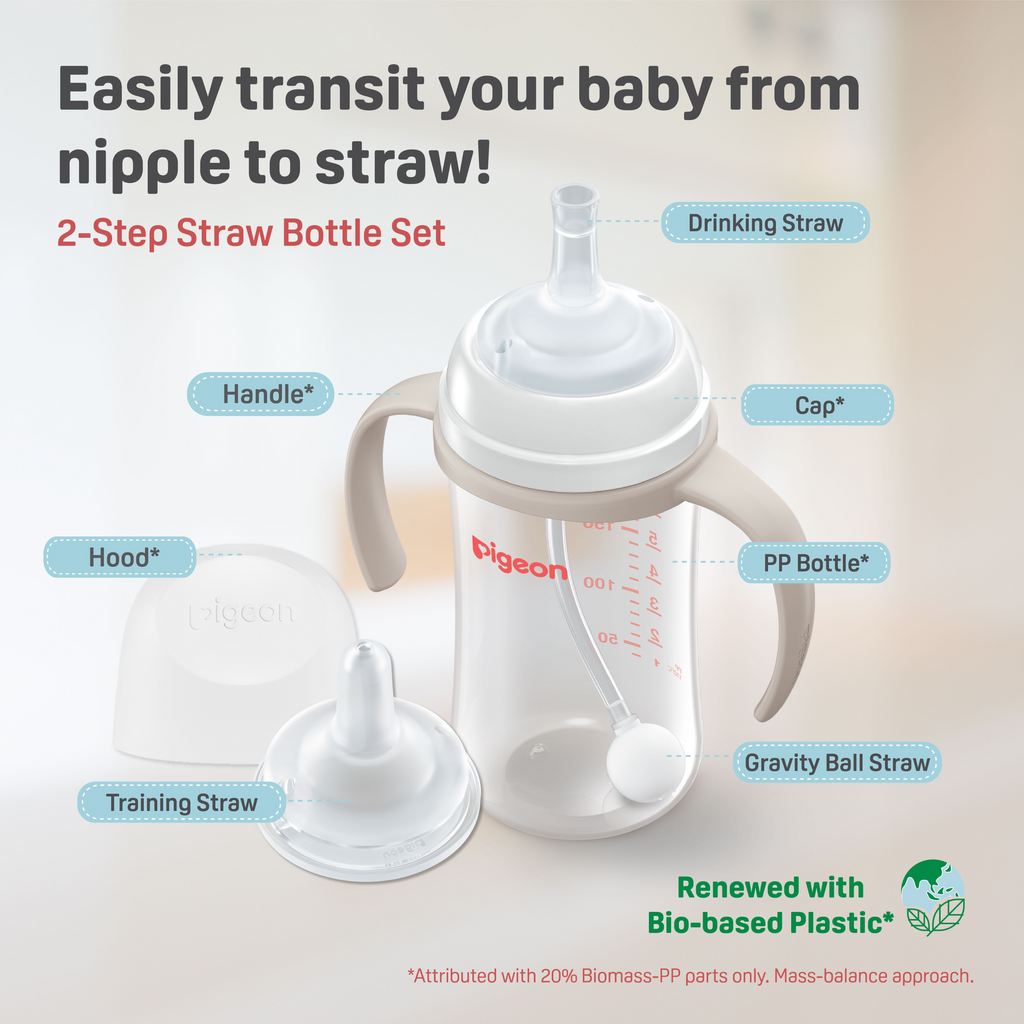 SOFTOUCH STEP-UP STRAW BOTTLE SET
