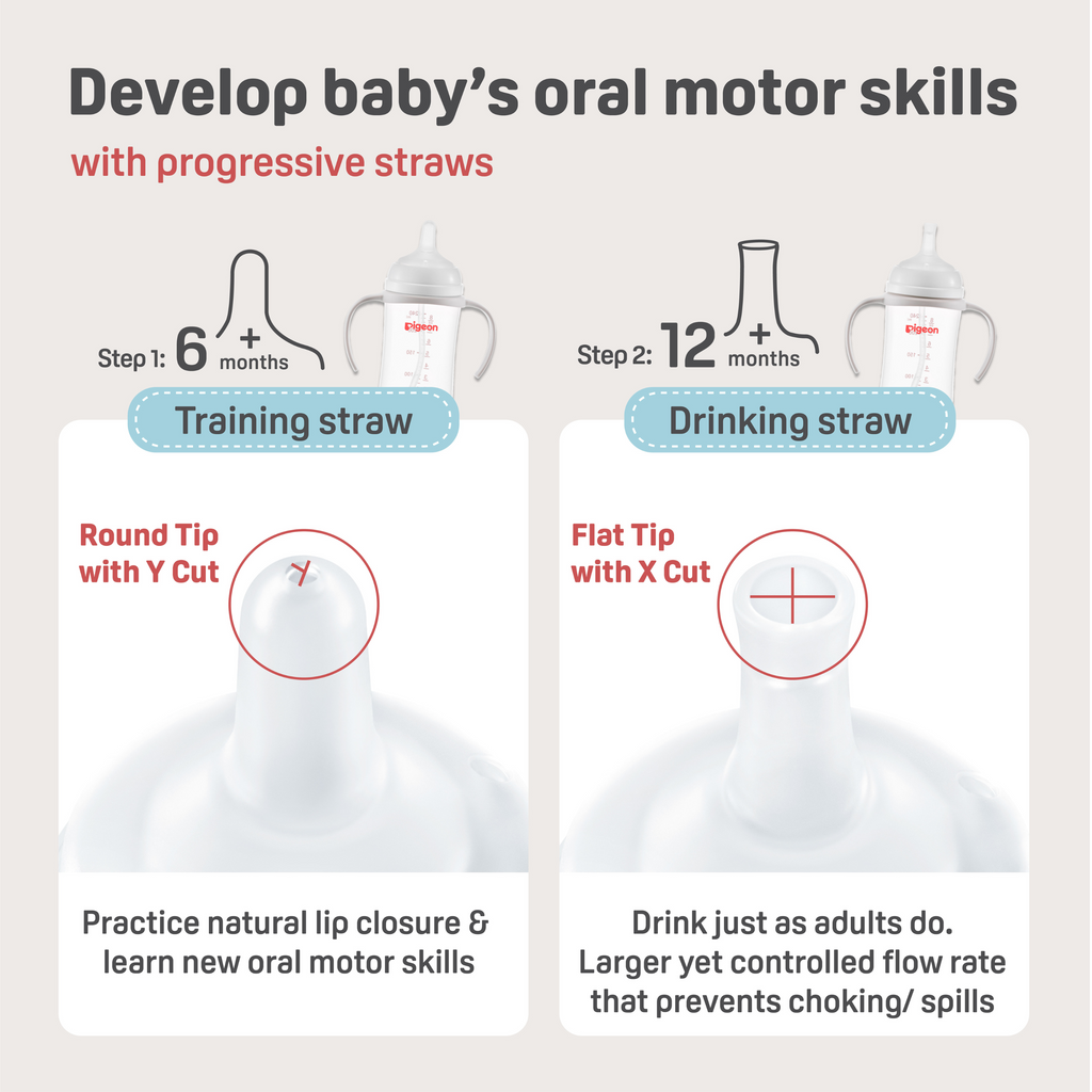 SOFTOUCH STEP-UP STRAW BOTTLE SET