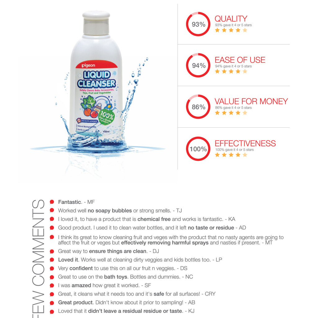 Pigeon liquid cleanser product reviews