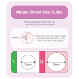 nipple shield size guide showing the difference between 13mm and 17mm nipple shields